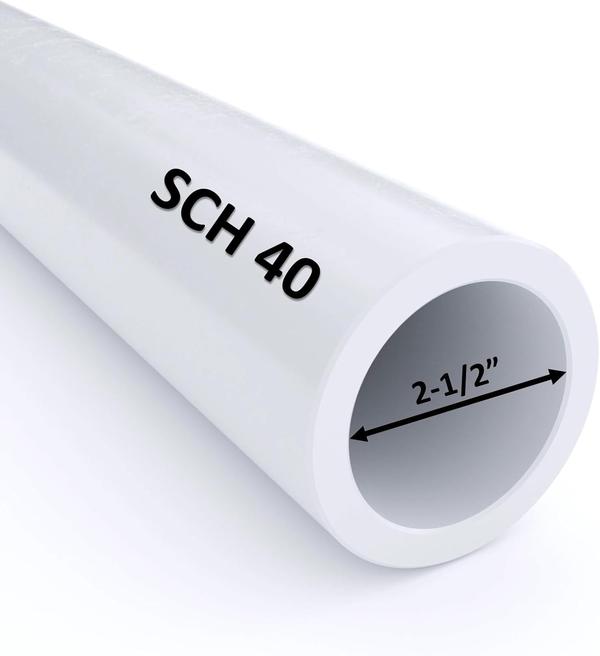 VENTRAL Schedule 40 PVC Pipe 2 1/2 Inch (2.875 OD), White, Cut Lengths for Plumbing, Landscape, Pool, Spa
