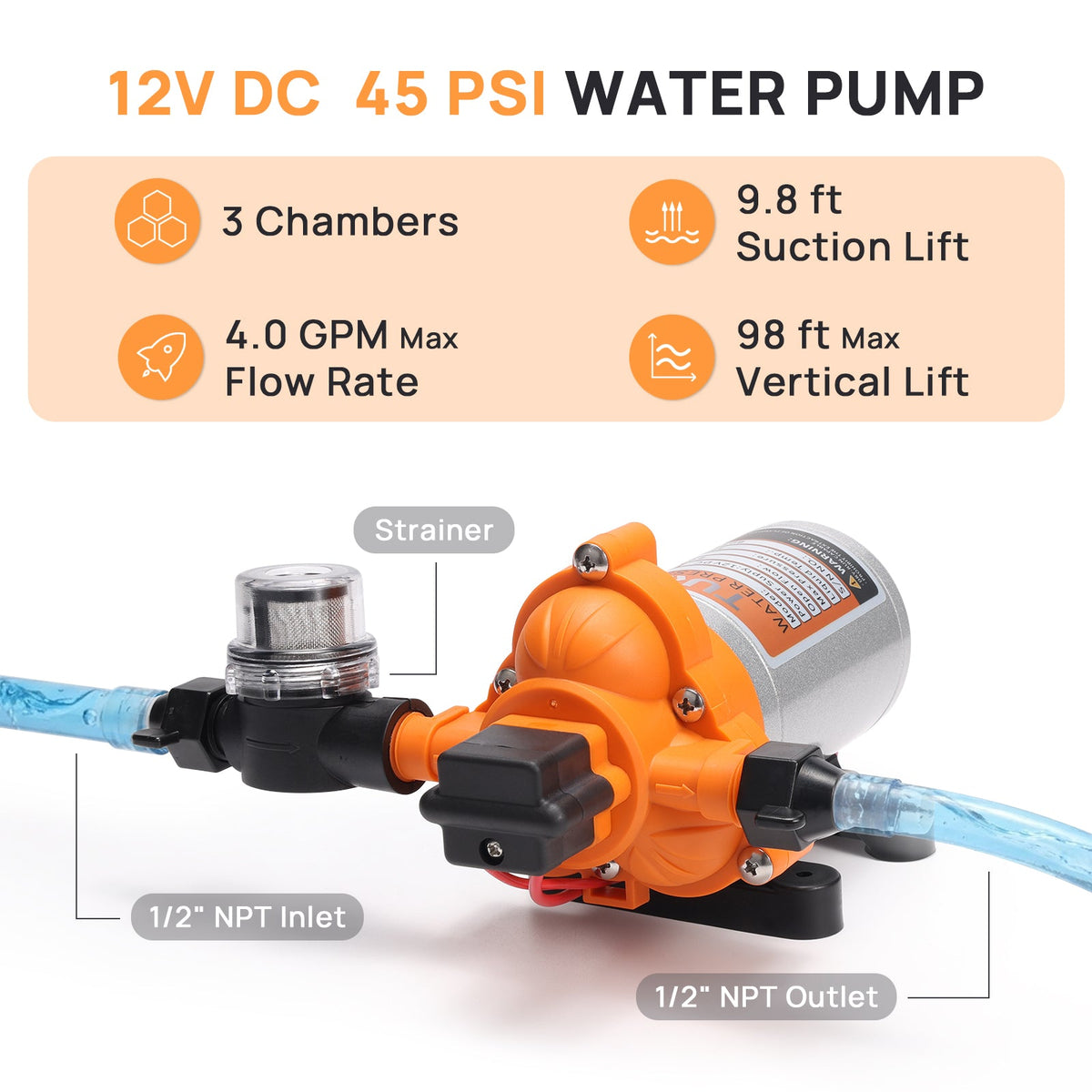 Rotorua RV Diaphragm Water Pressure Pump