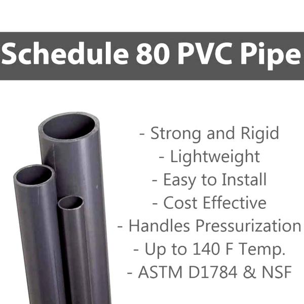VENTRAL Schedule 80 PVC Pipe 1 1/4 Inch (1.66 OD), Grey, Cut Lengths for Industrial, Plumbing, Chemical, High-pressure